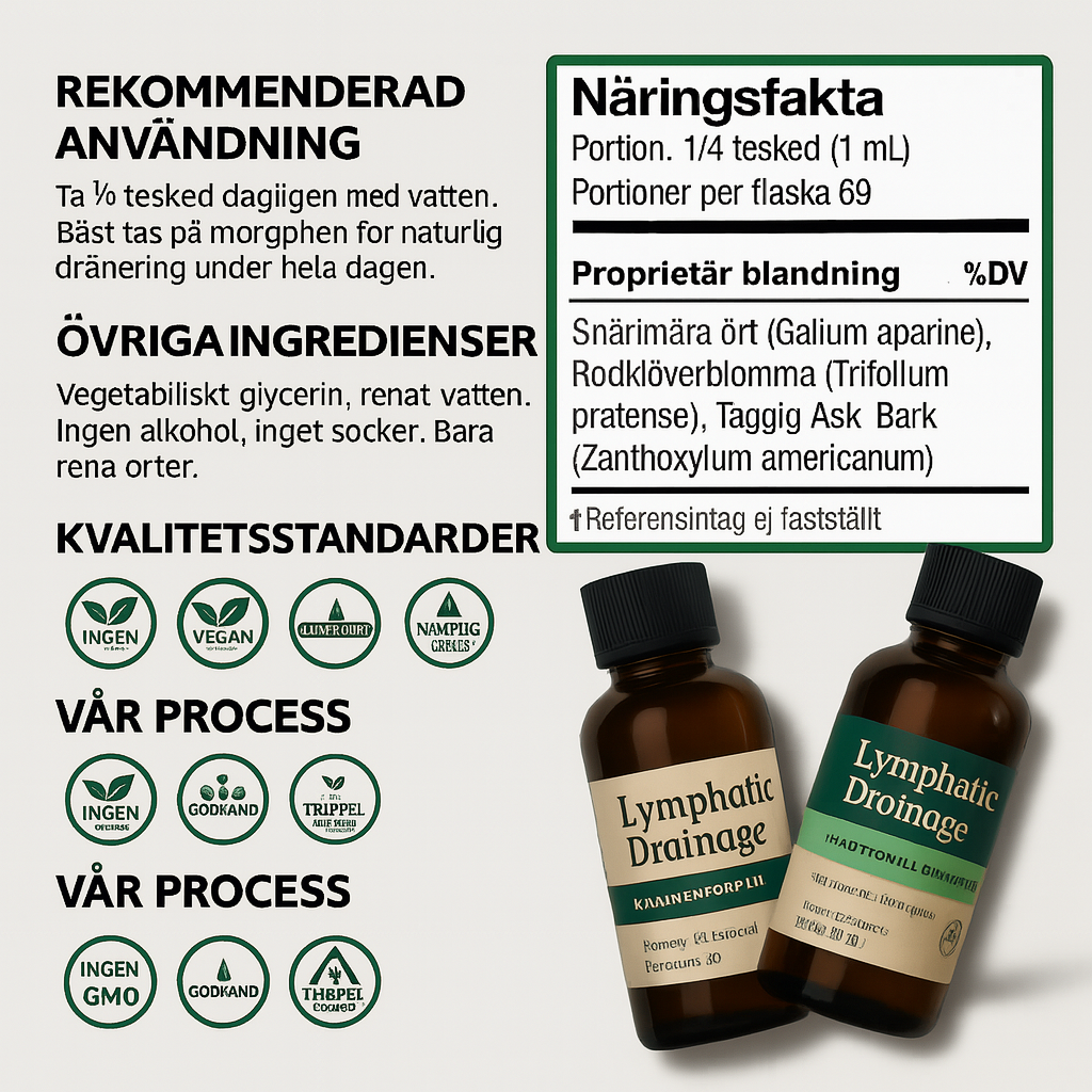 Nuflos de-puff drops – Motverkar svullnad naturligt