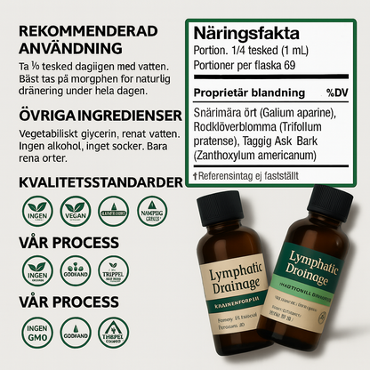 Nuflos de-puff drops – Motverkar svullnad naturligt