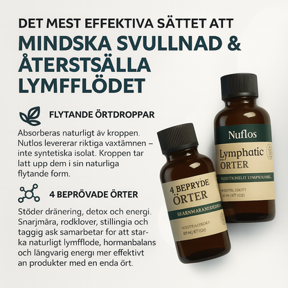 Nuflos de-puff drops – Motverkar svullnad naturligt