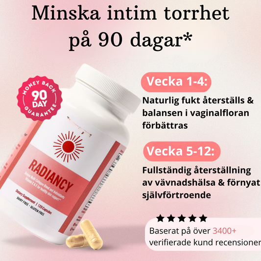 Radiancy – för inre fukt och balans